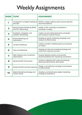 digital marketing classes online