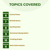 Advanced Lean Six Sigma Green Belt with Strategic Robotic Process Automation