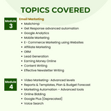 Advanced Digital Marketing Prerecorded Training