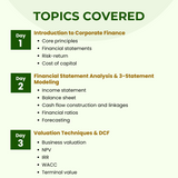 Corporate Finance Course