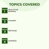 Email Marketing Self Paced e-Learning Course