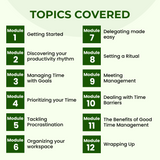 Time Management Self Paced e-Learning Course