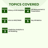 Human Resource Analytics Self Paced eLearning Course