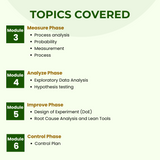 lean six sigma courses, online six sigma green belt certification