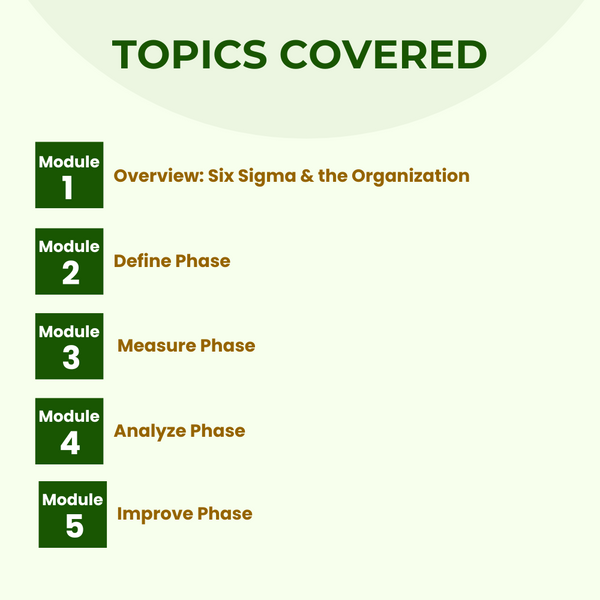 Advanced Lean Six Sigma Green Belt with Strategic Robotic Process Automation