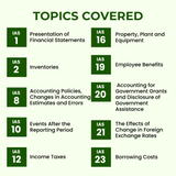 dip ifrs classes