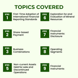 acca ifrs certification