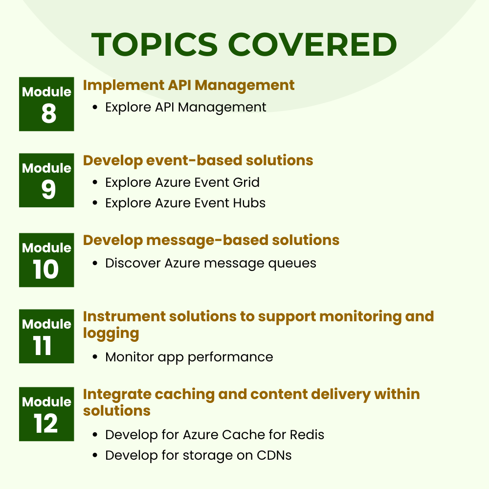 AZ-204: Developing Solutions for Microsoft Azure Instructor Led